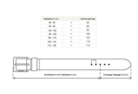 Sendra belt size