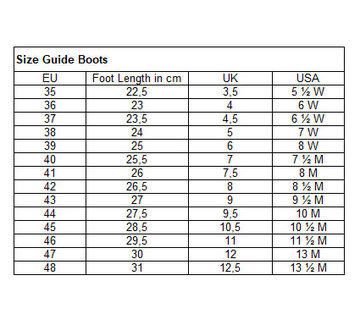 Size table Sendra and mayura Boots